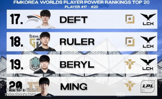 九游网站-透镜成像规律知识点总结